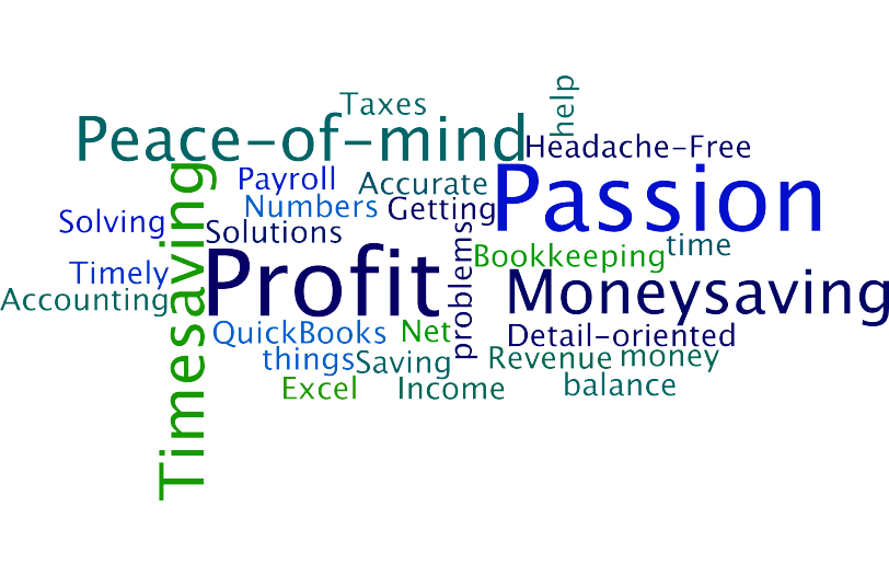 accounting wordcloud